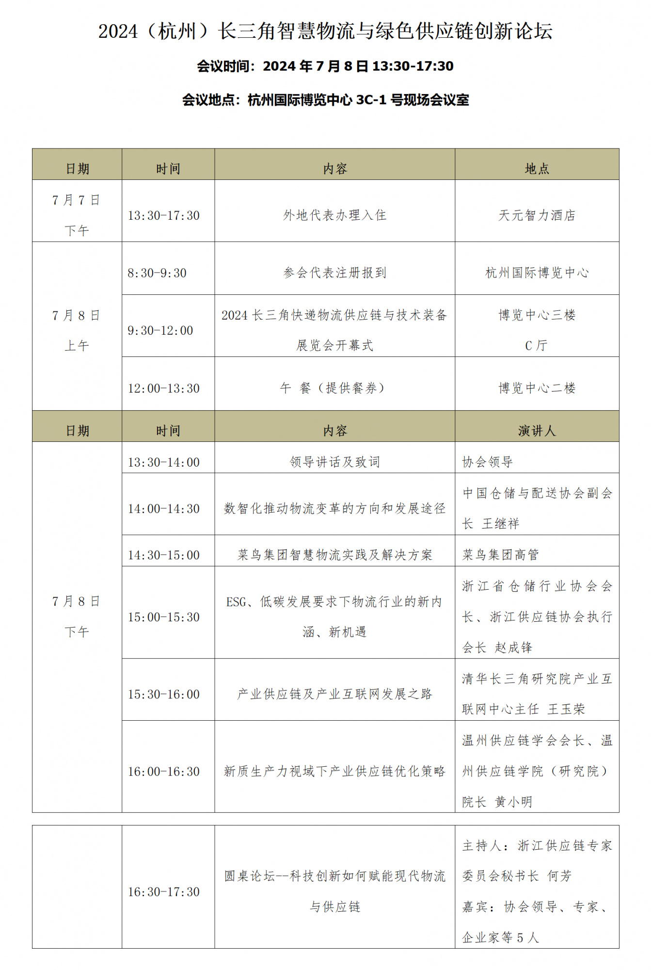 2024（杭州）长三角智慧物流与绿色供应链创新论坛日程_01